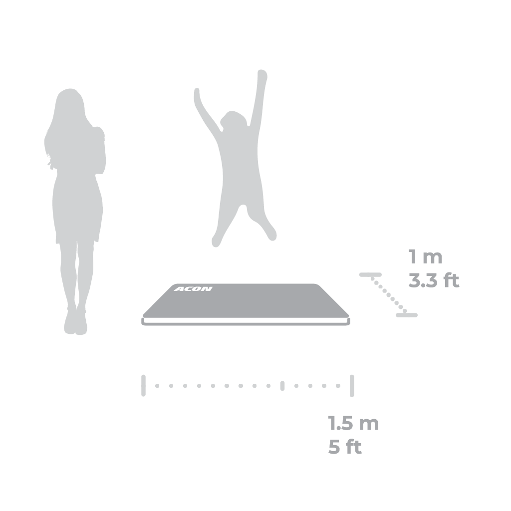 Acon Crash Mat storleksillustration